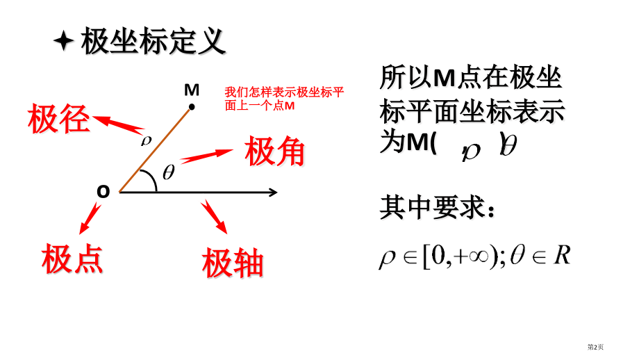 选修44极坐标与参数方程全套市公开课一等奖省优质课赛课一等奖课件.pptx_第2页