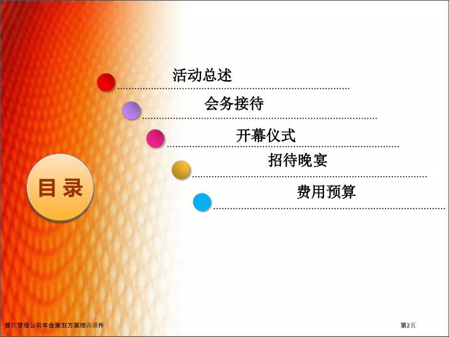 餐饮管理公司年会策划方案培训课件.pptx_第2页