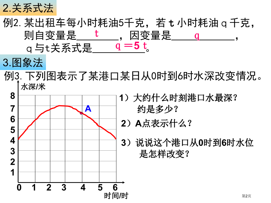 速度的变化教案市名师优质课比赛一等奖市公开课获奖课件.pptx_第2页