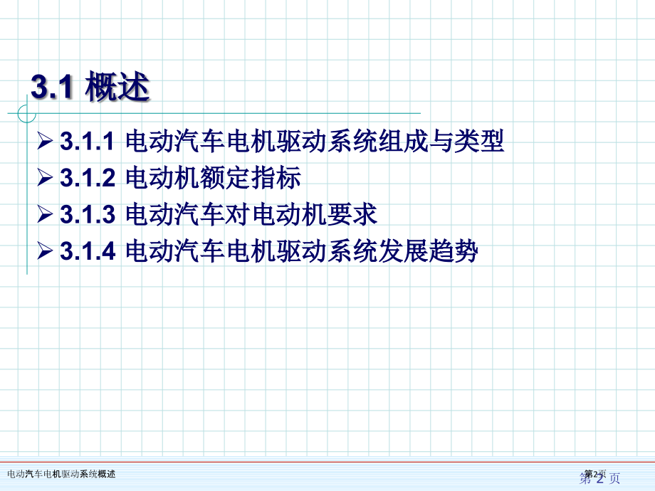 电动汽车电机驱动系统概述.pptx_第2页