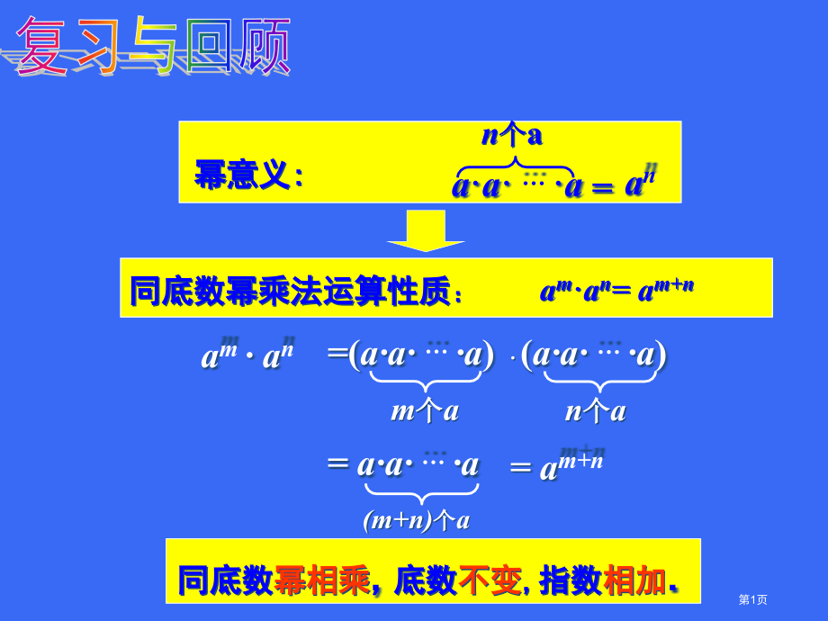 春北师大版数学七下幂的乘方与积的乘方ppt优质课市名师优质课比赛一等奖市公开课获奖课件.pptx_第1页