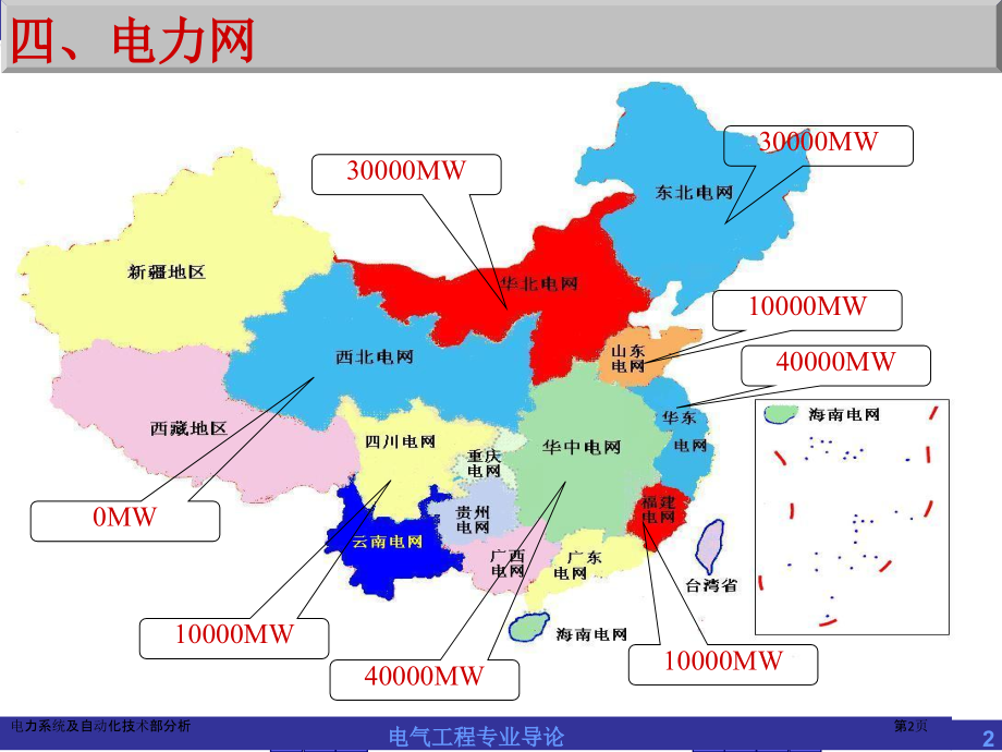 电力系统及自动化技术部分析.pptx_第2页