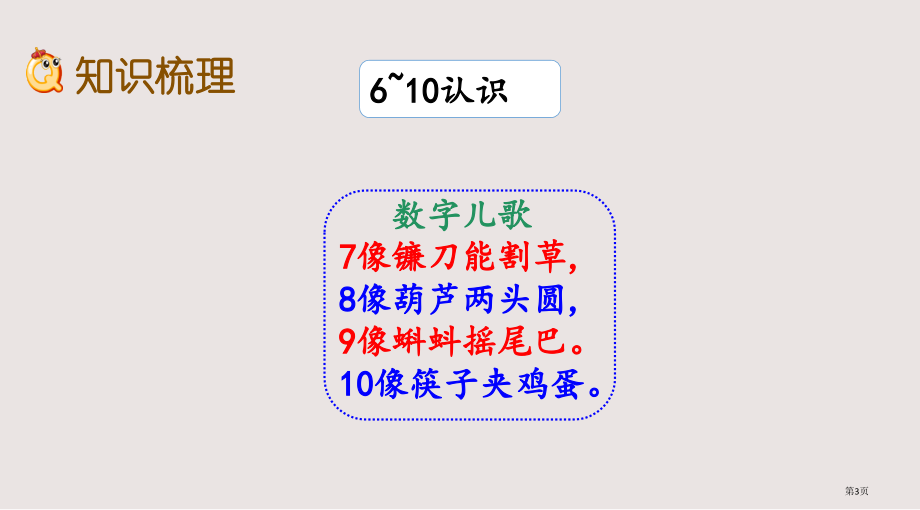 西师版一年级第2单元10以内数的认识和加减法二2.17整理与复市公共课一等奖市赛课金奖课件.pptx_第3页