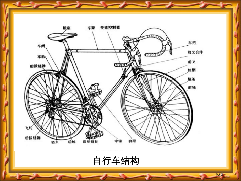 自行车鄂教版五年级科学上册课件市名师优质课比赛一等奖市公开课获奖课件.pptx_第3页