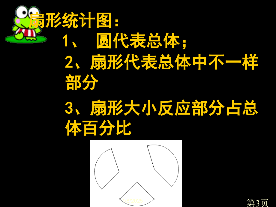 苏教版六年级下制作扇形统计图省名师优质课赛课获奖课件市赛课一等奖课件.ppt_第3页