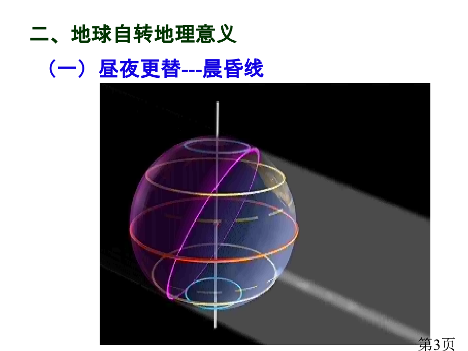 高一地理必修一地球的自转公转省名师优质课获奖课件市赛课一等奖课件.ppt_第3页