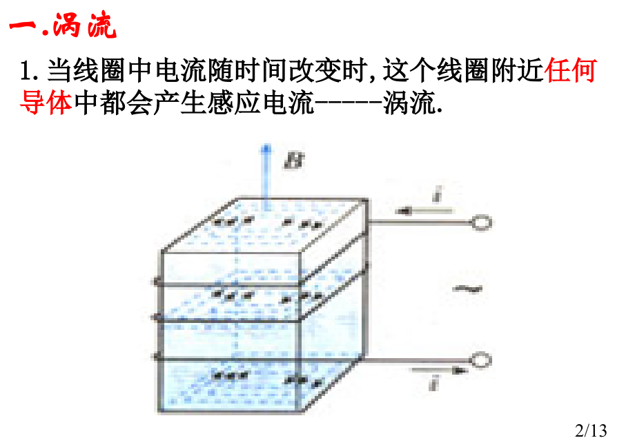 选修3-2涡流市公开课一等奖百校联赛优质课金奖名师赛课获奖课件.ppt_第2页