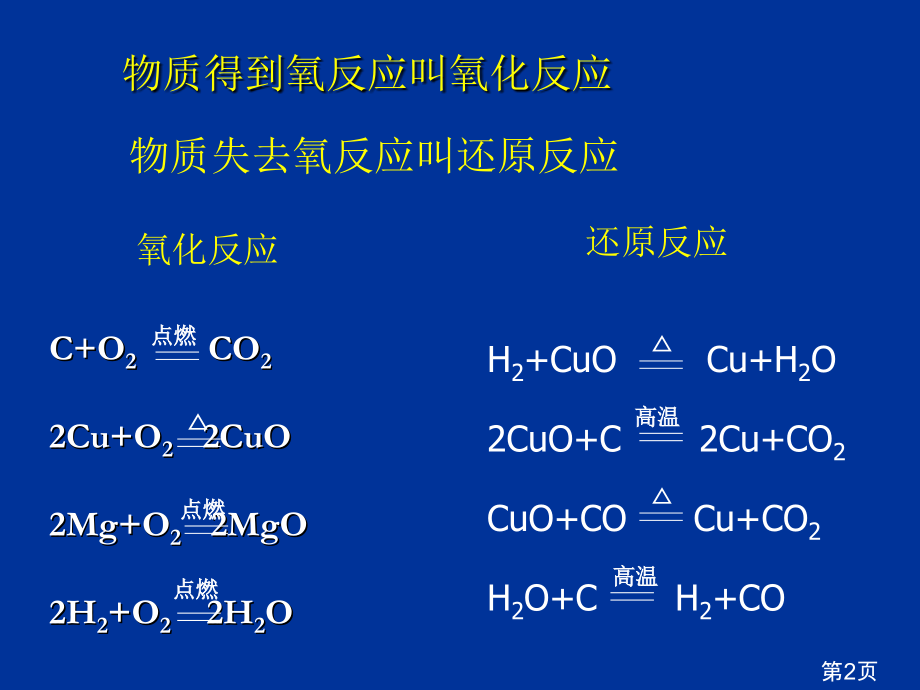 高一化学氧化还原反应省名师优质课获奖课件市赛课一等奖课件.ppt_第2页