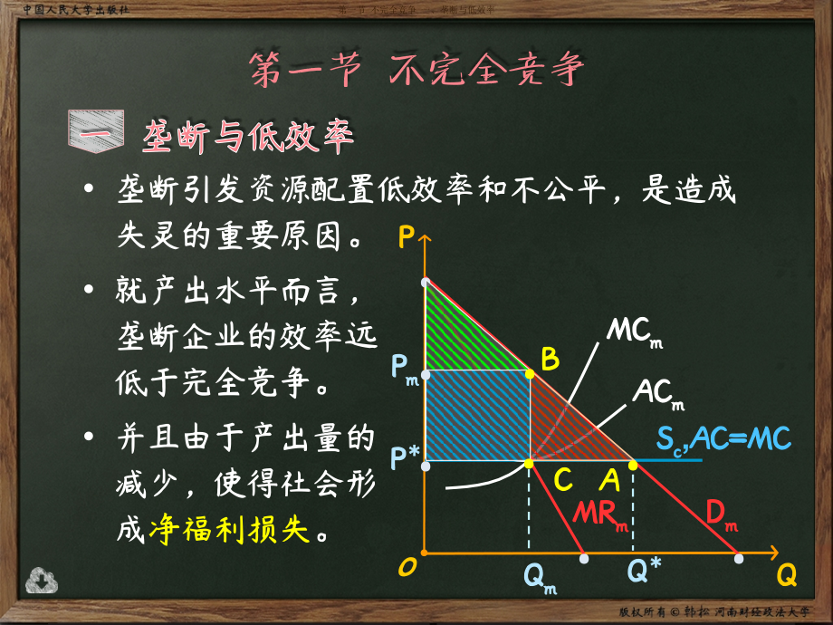 [人]微观经济学-第十一章-市场失灵和微观政策.pptx_第3页