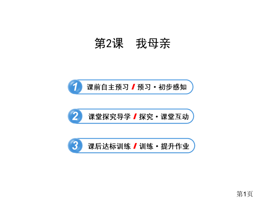 语文人教新课标版八年级下册1.2-我的母亲省名师优质课赛课获奖课件市赛课一等奖课件.ppt_第1页