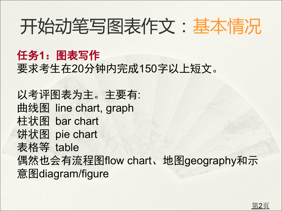 雅思写作小作文的上课省名师优质课获奖课件市赛课一等奖课件.ppt_第2页