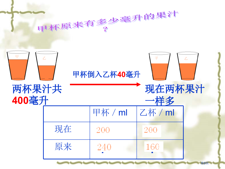 解决问题的策略1苏教版五年级数学下册第十册数学市名师优质课比赛一等奖市公开课获奖课件.pptx_第3页