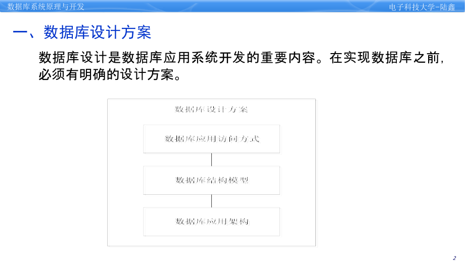 4.1-数据库设计概述.ppt_第3页