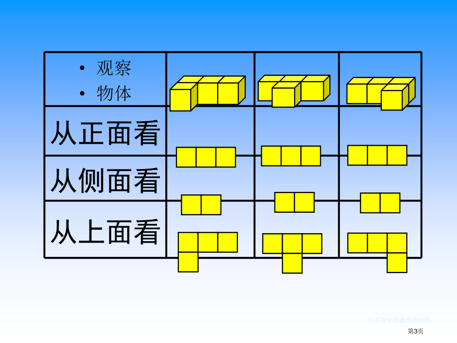 观察物体3苏教版三年级数学下册第六册数学市名师优质课比赛一等奖市公开课获奖课件.pptx_第3页