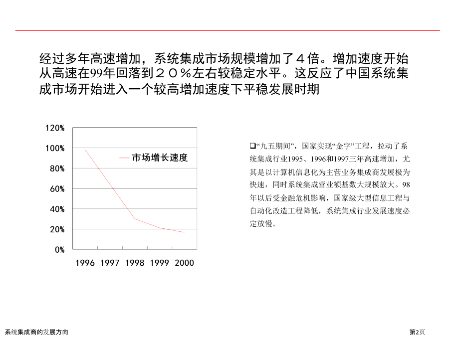 系统集成商的发展方向.pptx_第2页