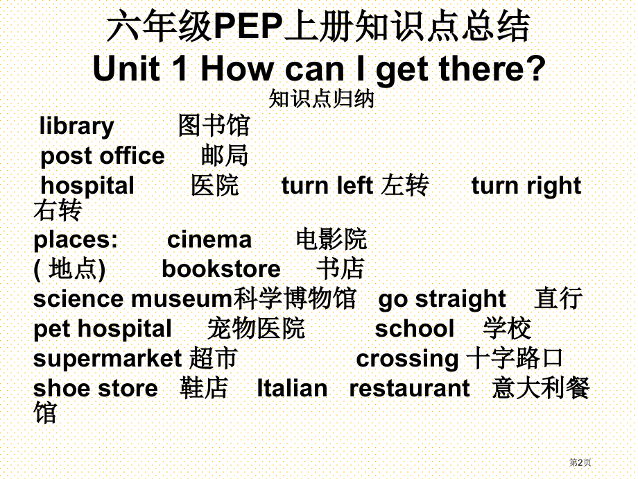 小学pep六年级上册期末总复习市名师优质课比赛一等奖市公开课获奖课件.pptx_第2页