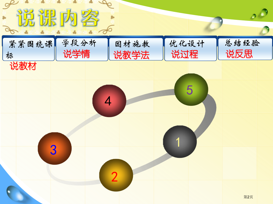 陆地与海洋的分布第一课时示范课市公开课一等奖省优质课赛课一等奖课件.pptx_第2页