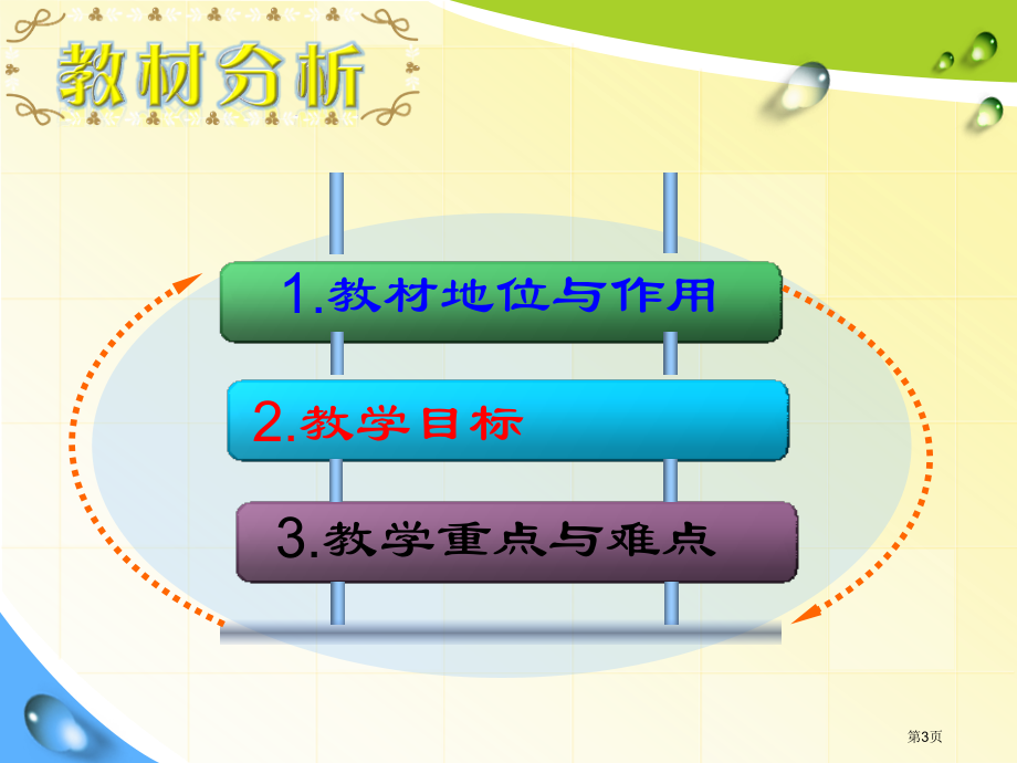 陆地与海洋的分布第一课时示范课市公开课一等奖省优质课赛课一等奖课件.pptx_第3页