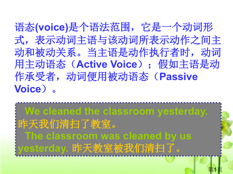 高中英语被动语态省名师优质课获奖课件市赛课一等奖课件.ppt_第1页