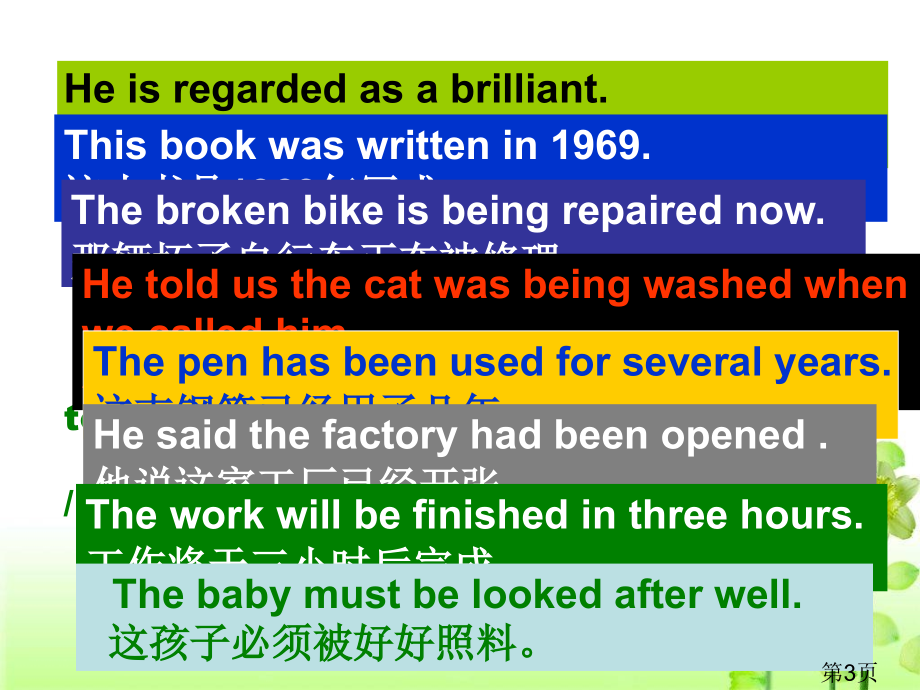 高中英语被动语态省名师优质课获奖课件市赛课一等奖课件.ppt_第3页