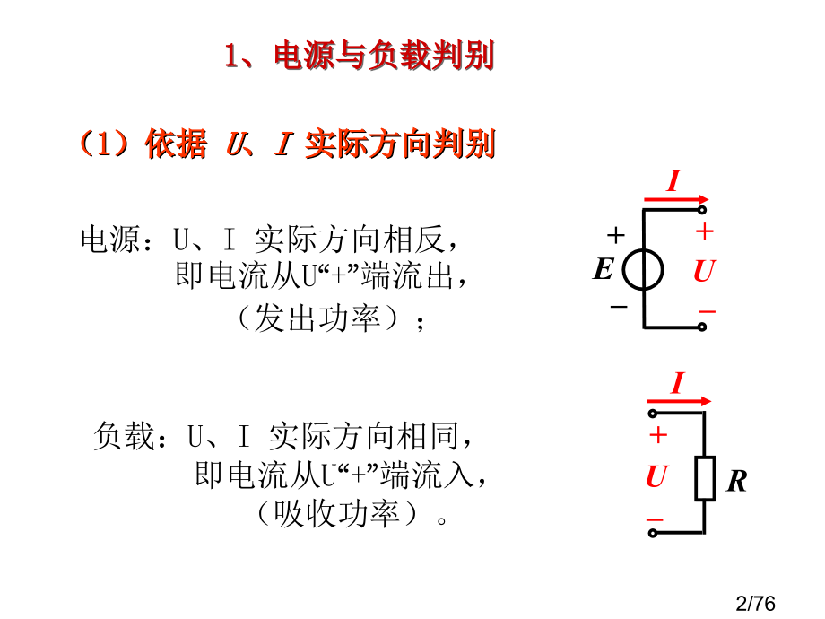 电工学期末复习市赛课一等奖全省微课优质课特等奖PPT课件省名师优质课赛课获奖课件市赛课一等奖课件.ppt_第2页