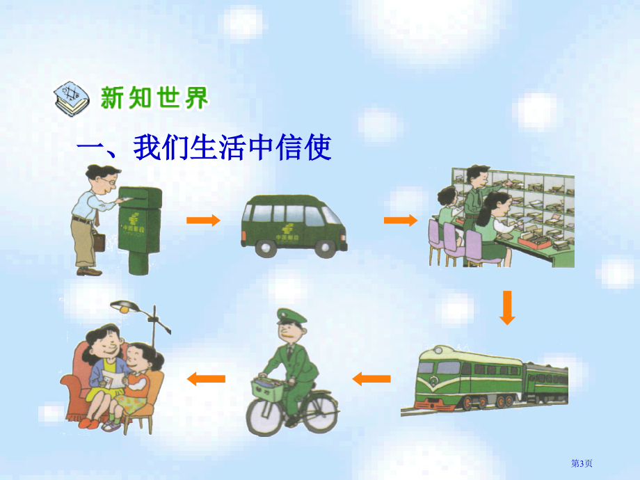 通信连万家人教版新课标四年级品德与社会下册第八册市名师优质课比赛一等奖市公开课获奖课件.pptx_第3页