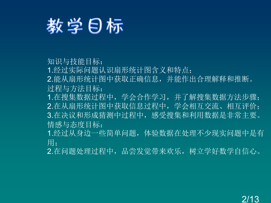 西师大版数学六年级下册扇形统计图三课件市公开课获奖课件省名师优质课赛课一等奖课件.ppt_第2页