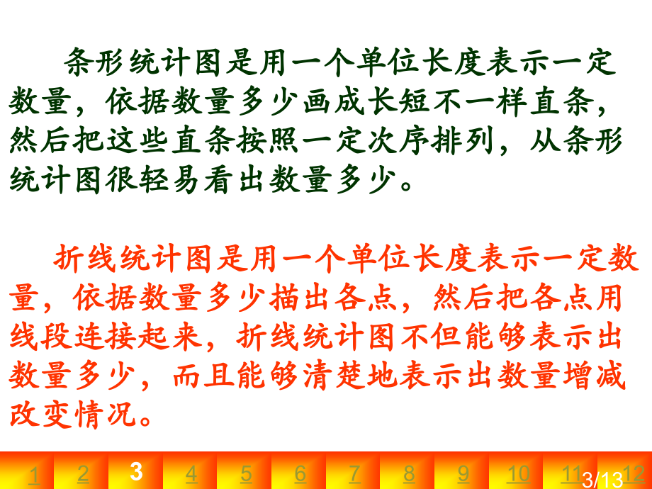 西师大版数学六年级下册扇形统计图三课件市公开课获奖课件省名师优质课赛课一等奖课件.ppt_第3页