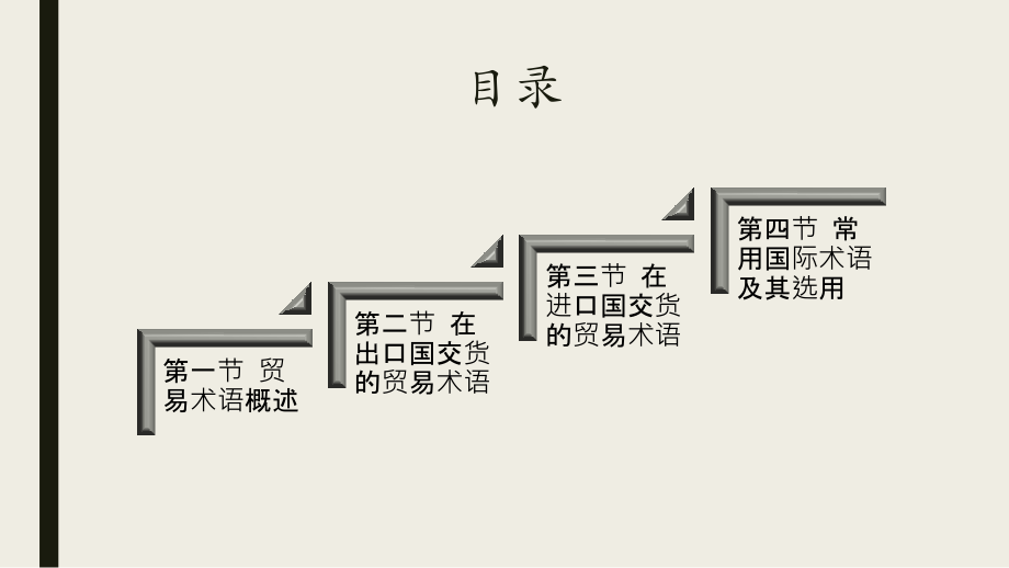 3《2010年国际贸易术语解释通则中的贸易术语》.pptx_第2页