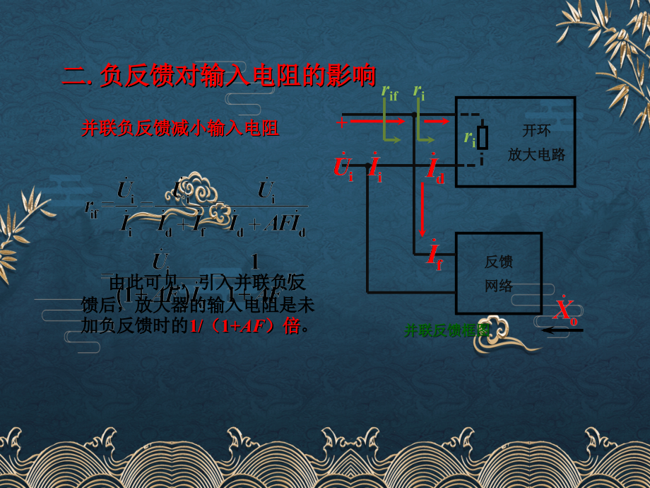 72、负反馈对放大电路性能的影响(3).ppt_第3页