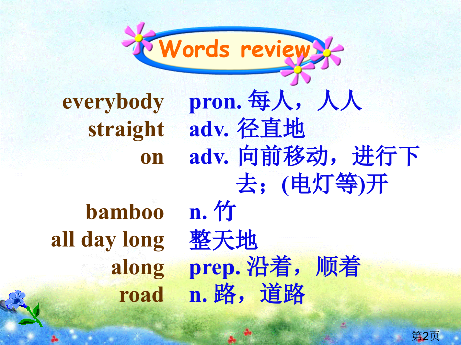 译林七年级英语下Unit4Reading省名师优质课赛课获奖课件市赛课一等奖课件.ppt_第2页