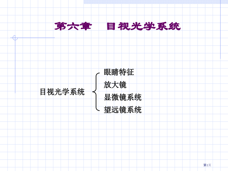 应用光学--目视光学系统.pptx_第1页