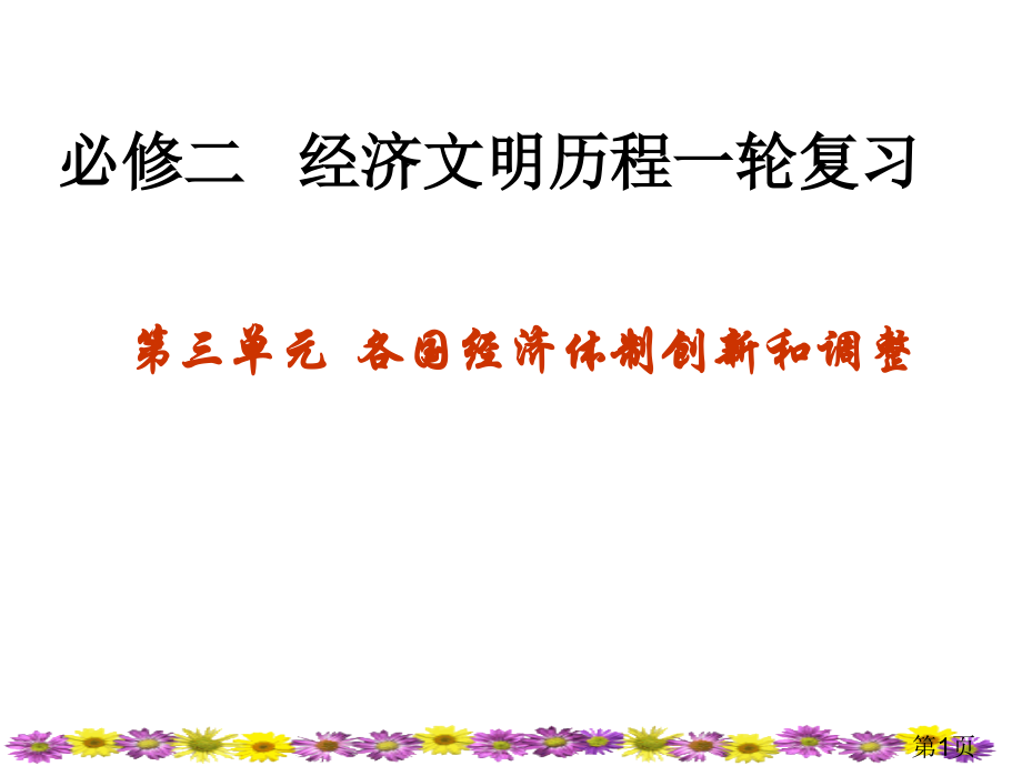 高中历史必修二第三单元知识点总结省名师优质课赛课获奖课件市赛课一等奖课件.ppt_第1页