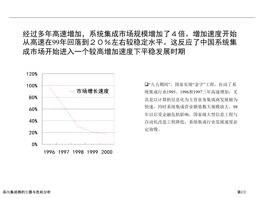 系统集成商的发展与危机分析.pptx_第2页