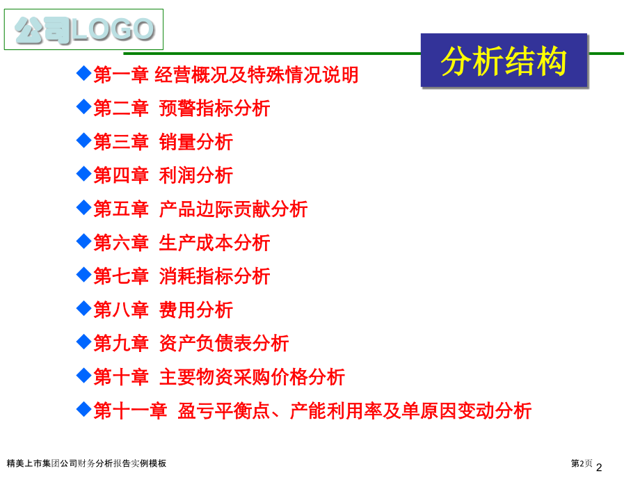 精美上市集团公司财务分析报告实例模板.pptx_第2页