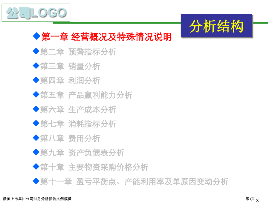 精美上市集团公司财务分析报告实例模板.pptx_第3页