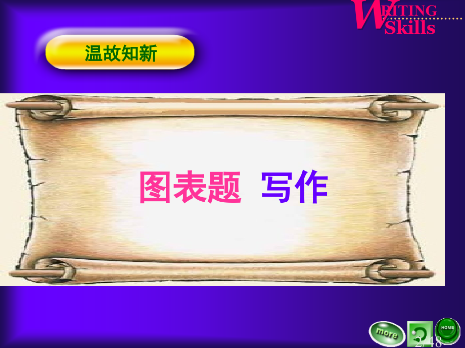 雅思图表写作：线图市公开课一等奖百校联赛优质课金奖名师赛课获奖课件.ppt_第2页