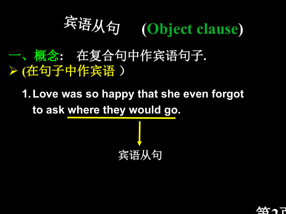 英语宾语从句详解绝对经典省名师优质课获奖课件市赛课一等奖课件.ppt_第2页