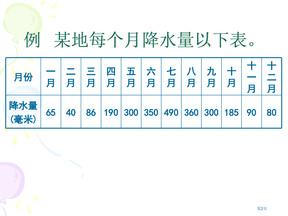 西师版数学五下单式折线统计图1市公开课一等奖百校联赛特等奖课件.pptx_第2页