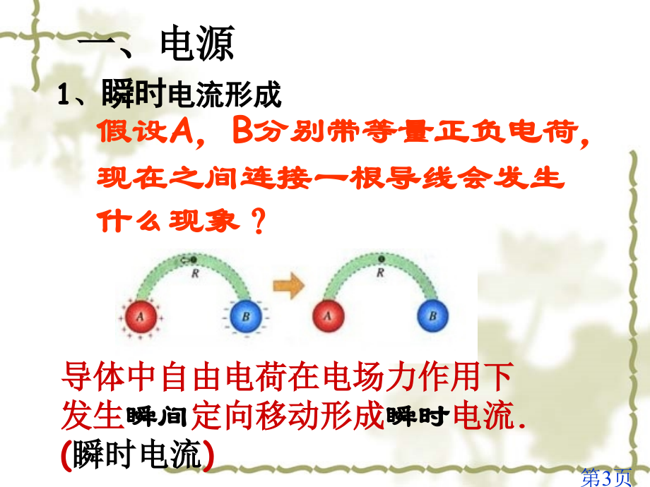 新课标高中物理选修-省名师优质课赛课获奖课件市赛课一等奖课件.ppt_第3页