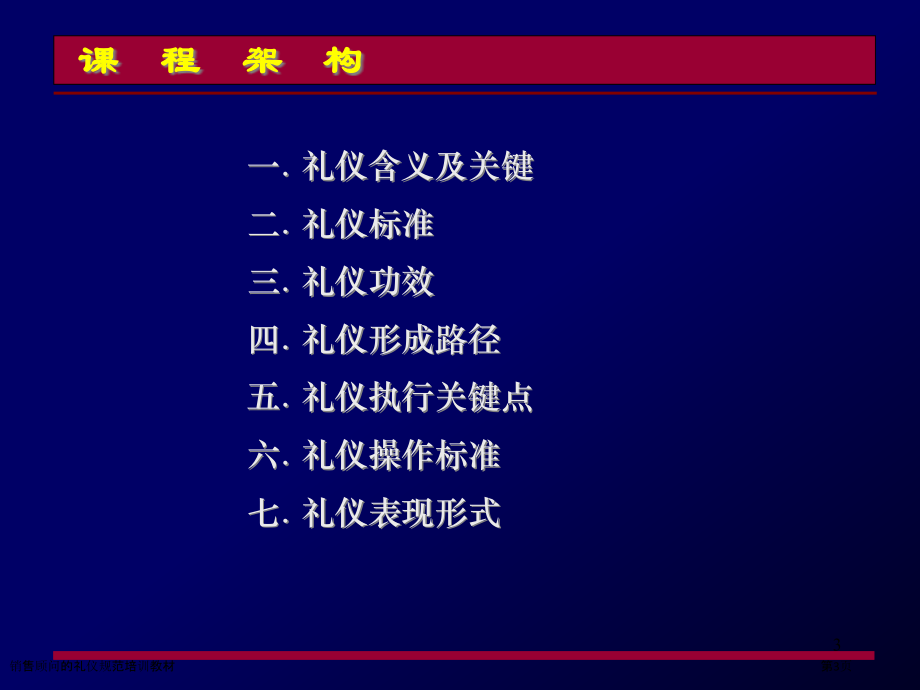 销售顾问的礼仪规范培训教材.pptx_第3页
