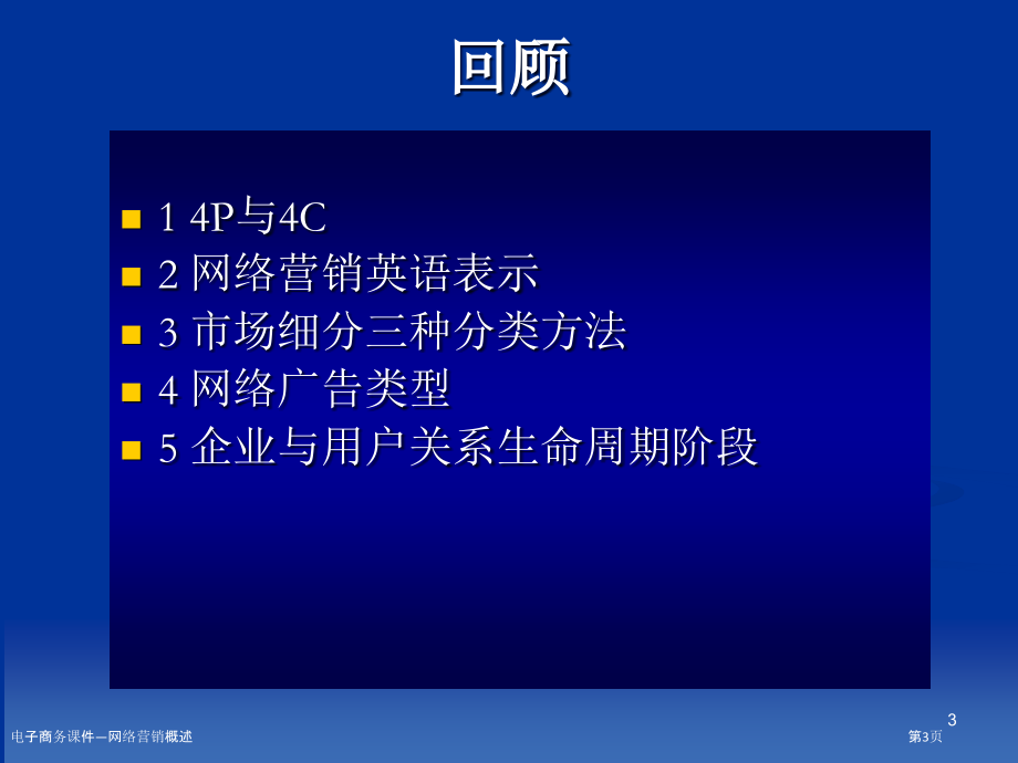 电子商务课件—网络营销概述.pptx_第3页