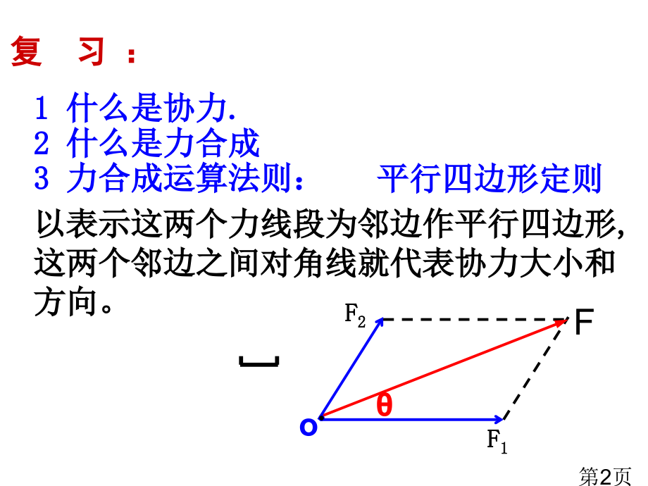 高中物理《力的分解》专题名师优质课获奖市赛课一等奖课件.ppt_第2页