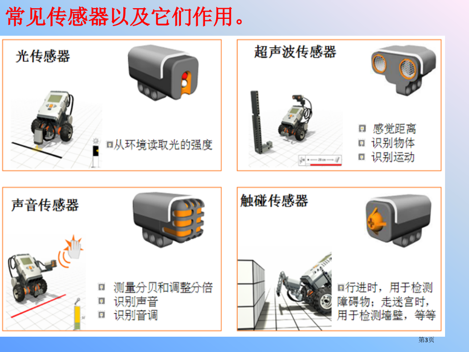 青岛出版社信息技术六年级下册感测技术的高级应用市公开课一等奖省优质课赛课一等奖课件.pptx_第3页