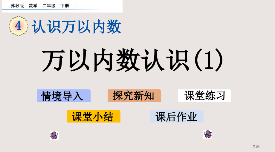 苏教版二年级下册第四单元4.5-万以内数的认识1市公共课一等奖市赛课金奖课件.pptx_第1页