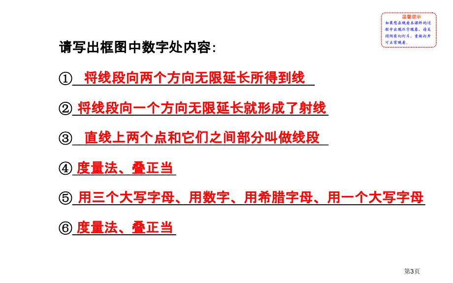 阶段专题复习北师大版七年级上市名师优质课比赛一等奖市公开课获奖课件.pptx_第3页