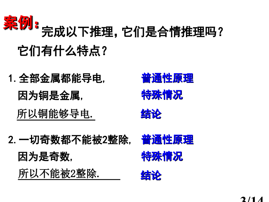 高二数学演绎推理2省名师优质课赛课获奖课件市赛课一等奖课件.ppt_第3页