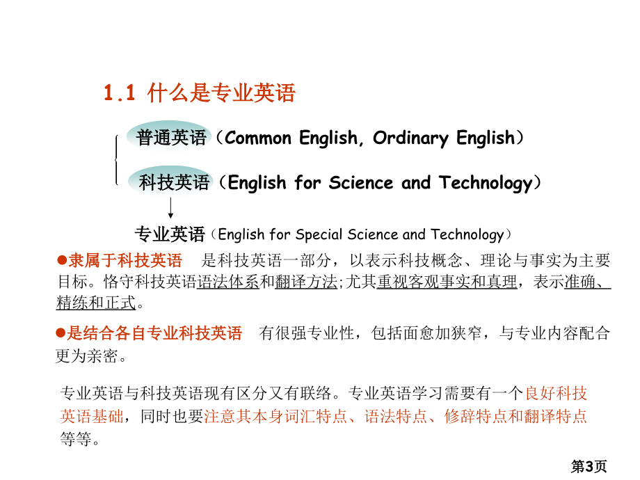 电气工程专业英语省名师优质课赛课获奖课件市赛课一等奖课件.ppt_第3页