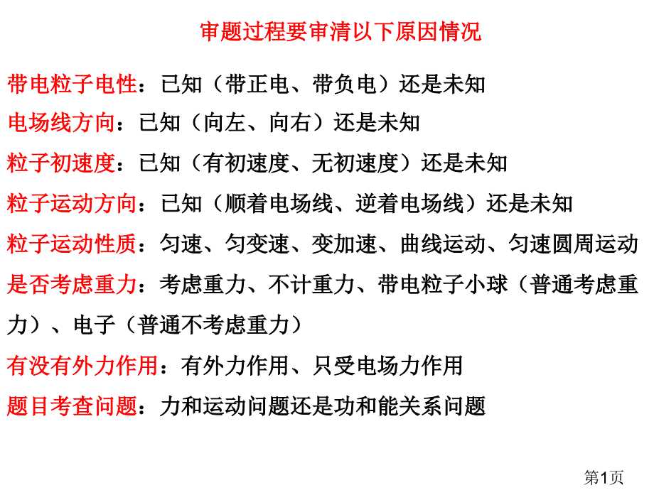 物理选修3-1静电场常考热点及易错点省名师优质课赛课获奖课件市赛课一等奖课件.ppt_第1页