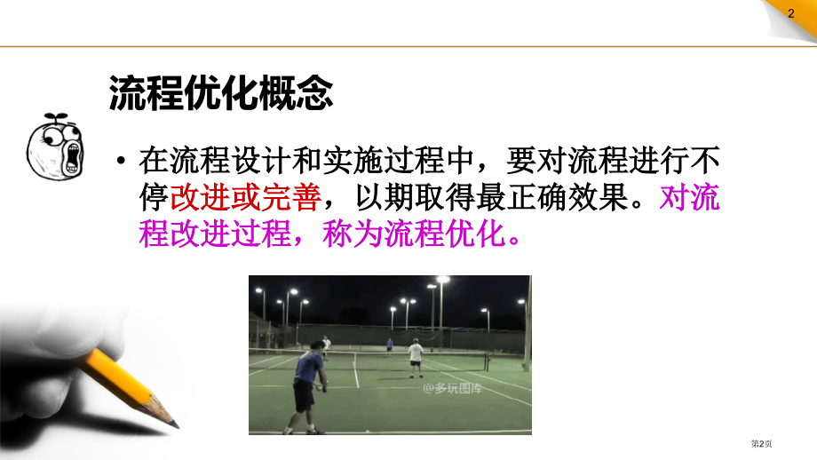 通用技术必修二第二单元第三节流程的优化市公开课一等奖省优质课赛课一等奖课件.pptx_第2页